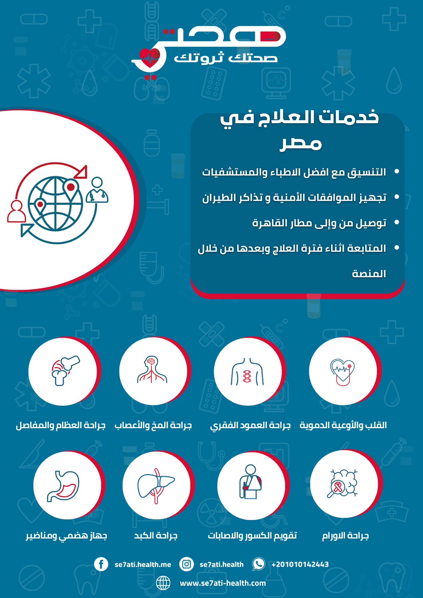 طريقة الطلب بالروشته او صورة العلاج